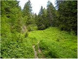 Baumgartnerhof - Ostra peč / Mallestiger Mittagskogel